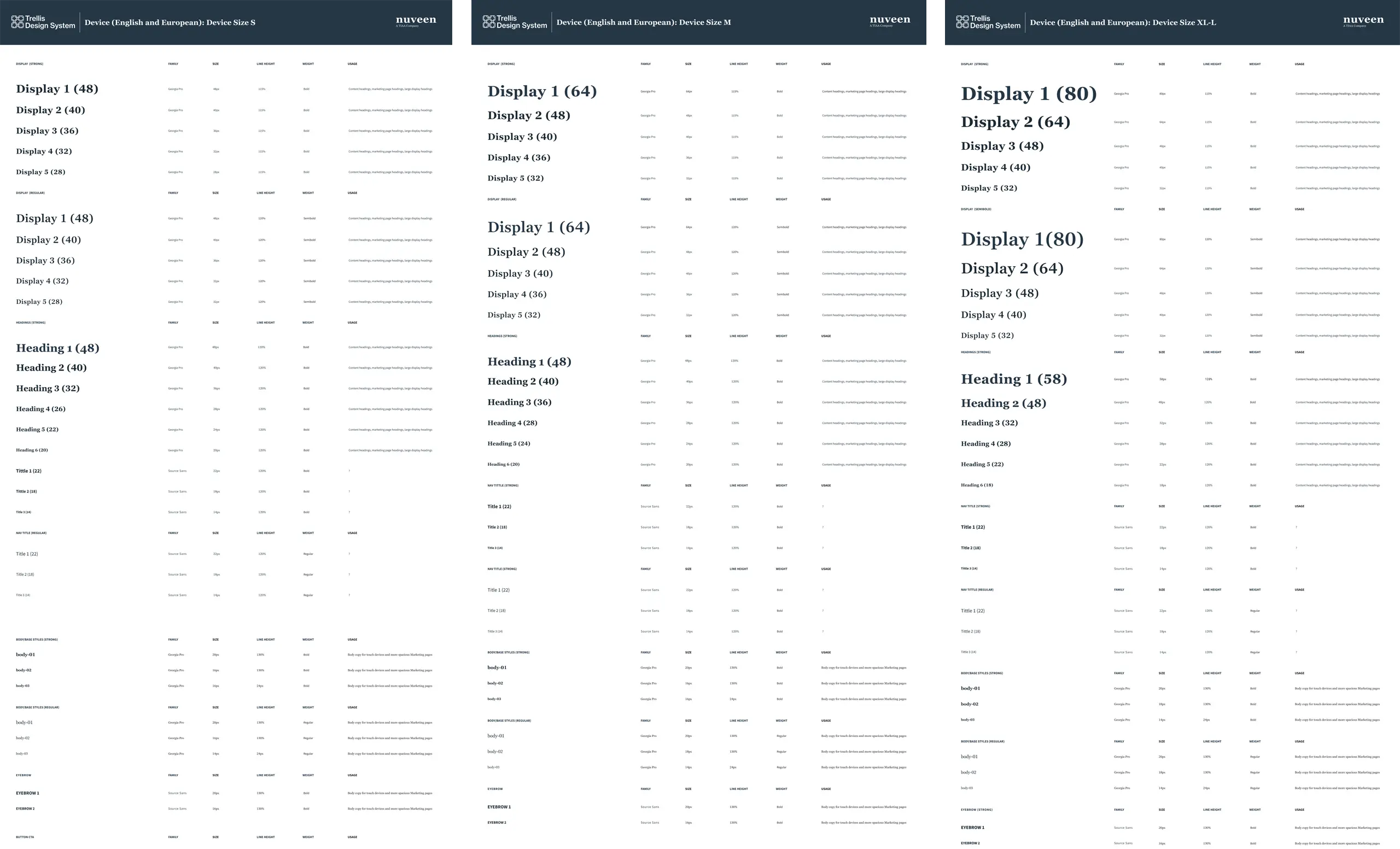 Nuveen Type Styles